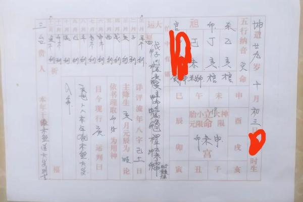 涧下水命人的性格解读：柔韧与智慧的结合