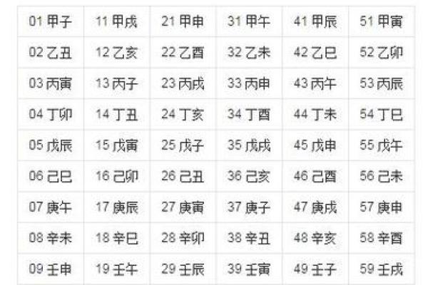 探秘14点57分：命理中的时辰与命运解析