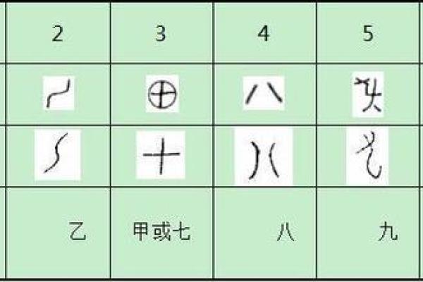 左胳膊上的胎记:揭示命运之谜的神秘符号 左胳膊上的胎记:揭示命运之谜的神秘符号