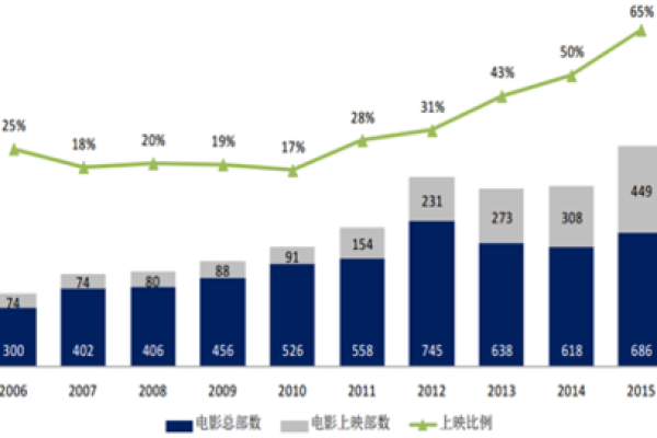 炉中火命之人适合的行业与职业发展指南
