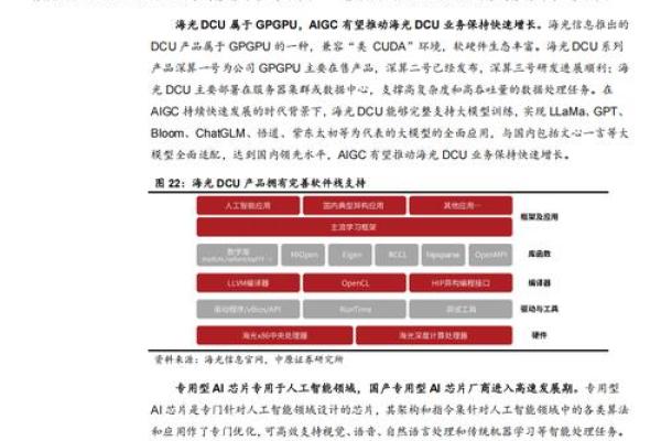 数码封装：提升电子设备性能的关键技术
