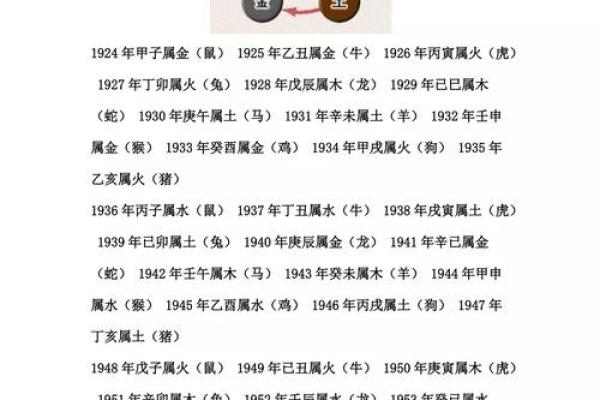 鼠年宝宝的命运解析:天赋、性格与未来发展 鼠年宝宝的命运解析:天赋、性格与未来发展