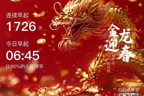 1977年属龙人的命运分析与性格特征