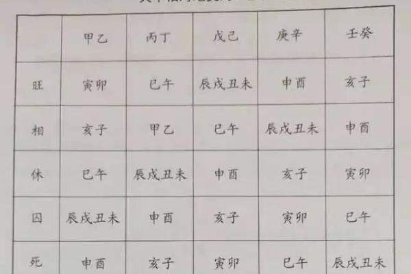 山头火命者的方位选择与生活指南