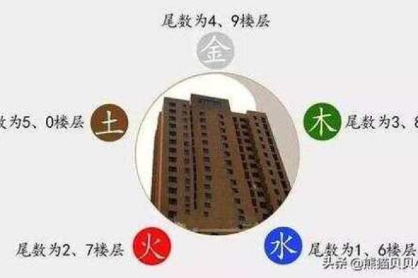 2002马年男命解析:命理与性格的奇妙结合 2002马年男命解析:命理与性格的奇妙结合