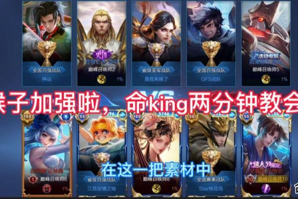 “命king”是什么梗？深度解析从网络到现实的文化现象！