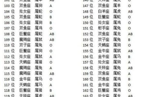 生肖龙2012年生人命运解析：探寻你的命理特征与未来运势