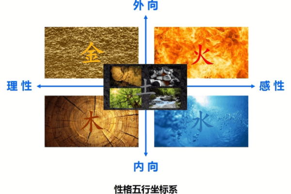 乙亥山头火命的特点与忌用解析，助你走上更光明的道路！