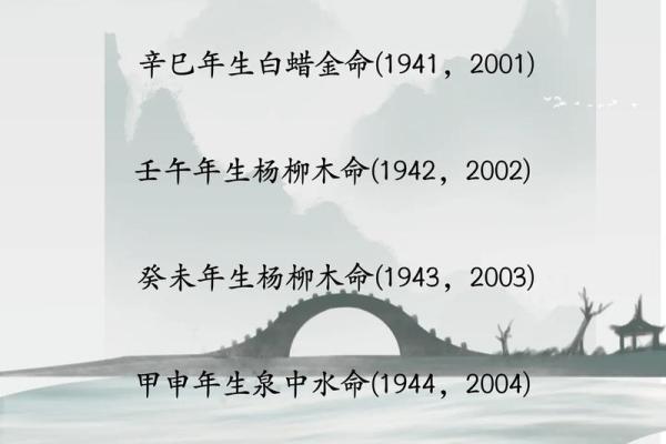 1987年出生的你，究竟是什么命？揭秘纳音背后的命理智慧！