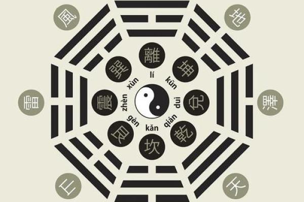 命格解析：哪些命格容易犯桃花，影响感情运势？