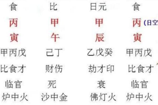 炉中火命的忌讳与佩戴禁忌解析