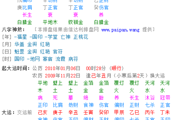 命格解析:哪些命格容易犯桃花,影响感情运势? 命格解析:哪些命格容易犯桃花,影响感情运势?