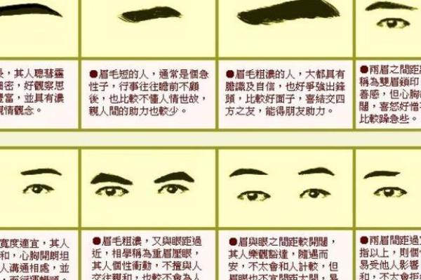 眼睛上翘的男人：命运与性格的神秘联系