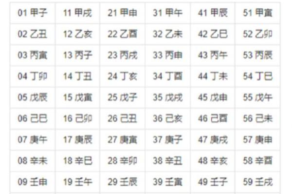 天干命理的由来与深刻内涵解析