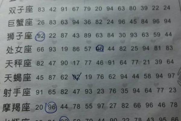 1959年属猪命的特点与人生启示