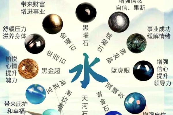 戊戌时生人命运如何？探秘五行与命理的奥秘！