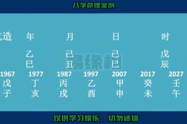 男孩中午出生，命运如何？八字解析助您了解人生轨迹