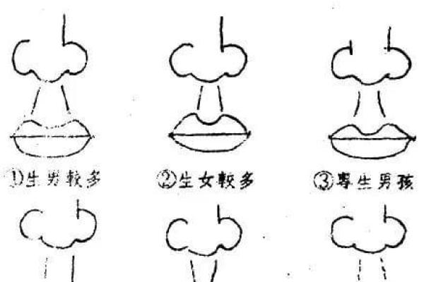 面相学揭秘：从面部特征看你命运的精彩篇章