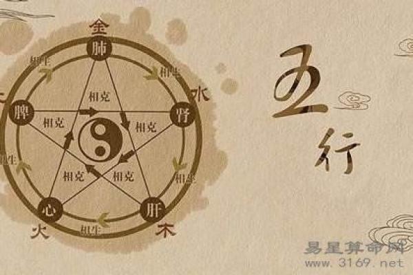 午时出生女孩的命理解析：揭示她们的独特性格和命运