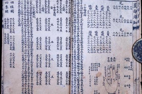 揭示命运的奥秘：适合学习《周易》的命理特征分析