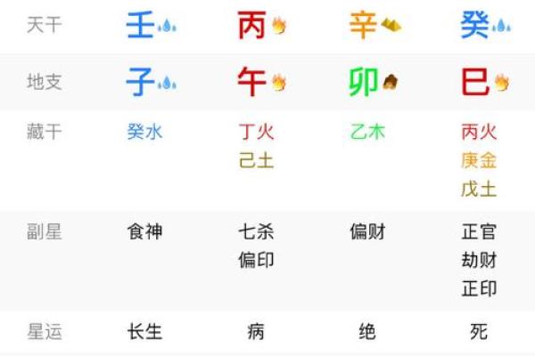 兔年出生的24岁属什么命？来探讨你的命理之旅！