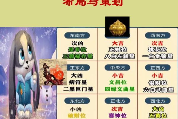 2023年12月，生肖兔的命运与美好前景分析