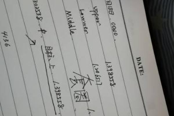 适合学生结婚的命格分析：缘分与学业的平衡之道