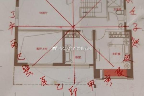 探索风水命理的奥秘：如何通过环境布局提升运势与福气