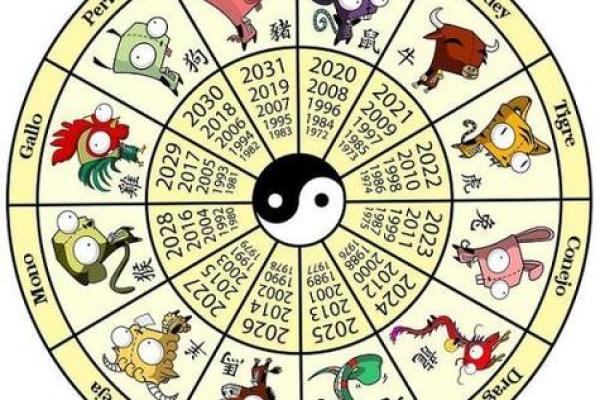 猪年出生的小孩：命理解析与人生发展