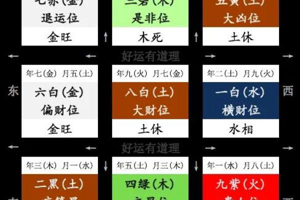 路旁土命之人最适合的行业探讨与分析