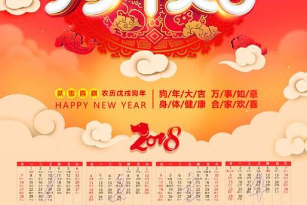 2018年：戊戌年，如何在狗年掌握机遇与挑战？