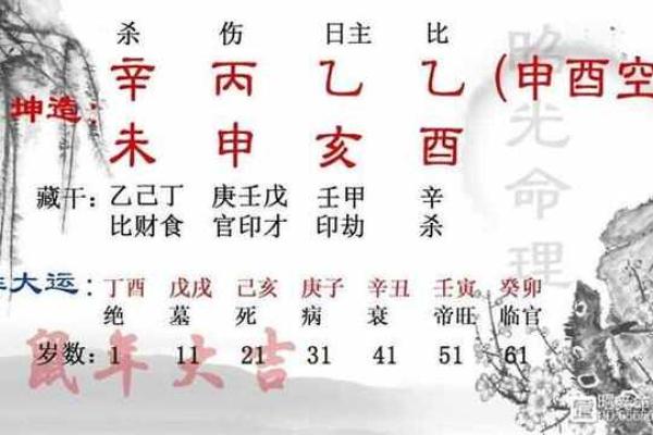 探寻命格的奥秘：本命属于什么命格的人？
