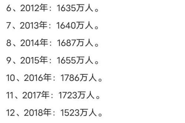 2022年小孩命运解读：如何看待出生于这一年的孩子
