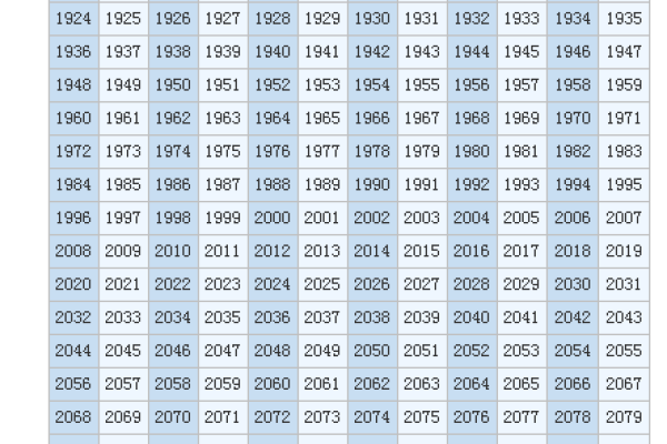 73年牛命人缺少什么？深度解析命理与生活的秘密！