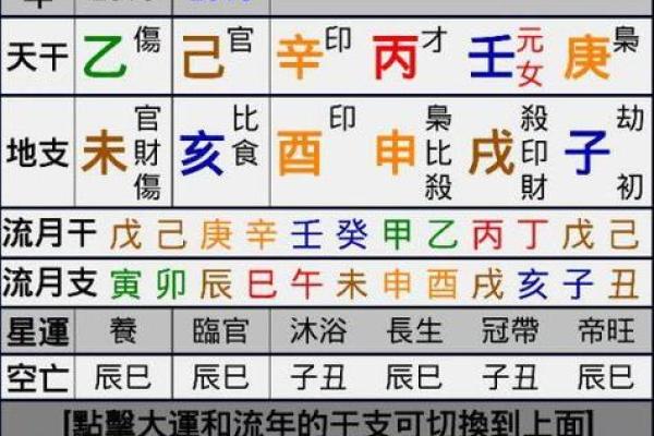 提升木命运势！家居摆设巧妙布局指南