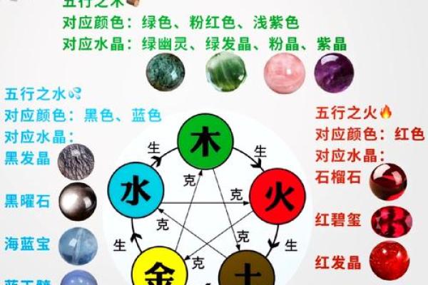 探索丁丑与甲申命理的奥秘，揭示五行运势的深层次影响！