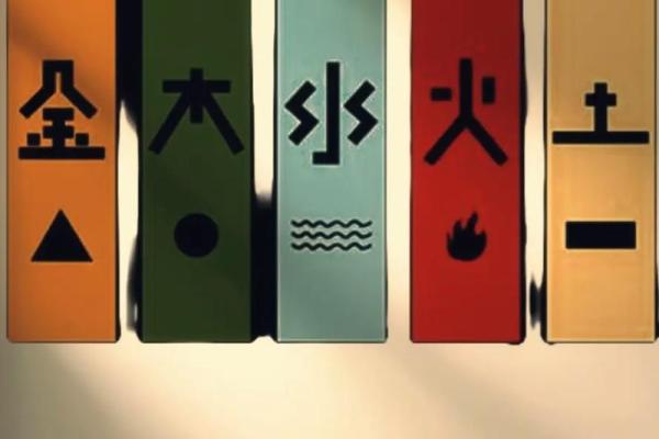 探寻五行之火：揭示火命的独特魅力与特征