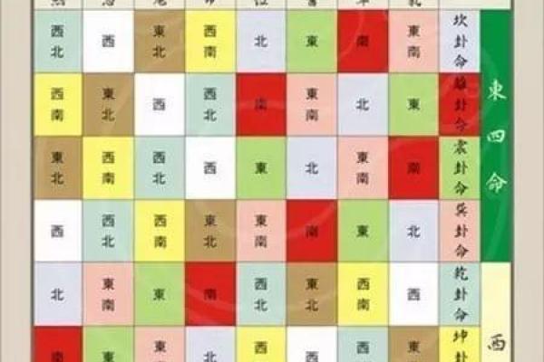 水中金命的最佳选择与生活指南：如何趋吉避凶，实现人生目标