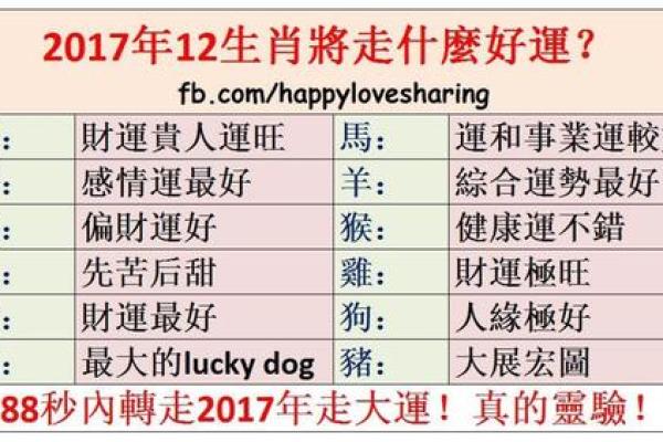 农历正月十九出生的人，属于什么命运？解读命理背后的秘密！