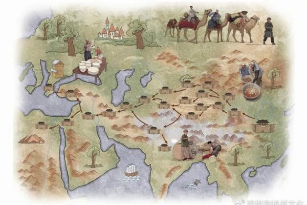 18岁属什么命：探讨年轻人的命运与未来之路