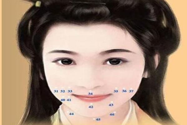 揭秘下巴面相:如何改变女命的幸福轨迹 揭秘下巴面相:如何改变女命的幸福轨迹