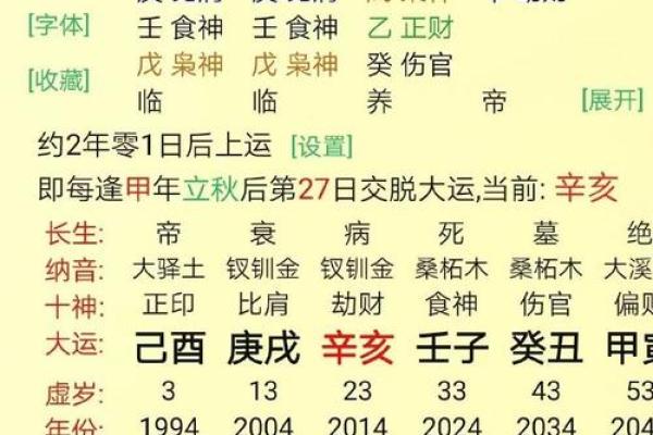 揭开命理之谜：四柱命格的真正含义与应用