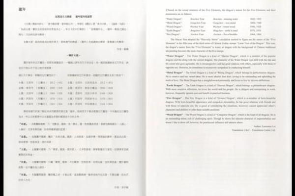 1904年龙年出生者的命运与性格特点解析
