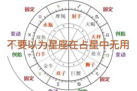 探寻命理之奥秘：深入解析特殊命格的主导意义