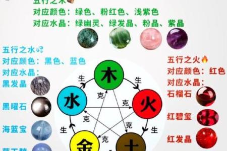 探索丁丑与甲申命理的奥秘，揭示五行运势的深层次影响！