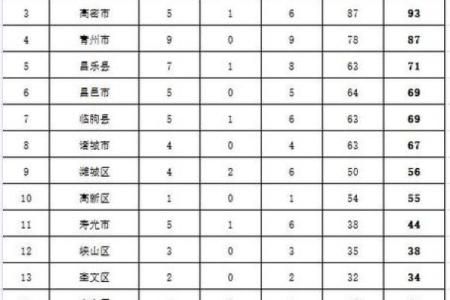 1985年4月22日出生的人命运与性格解析