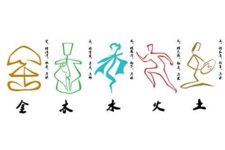 水土火命人应具备的职业方向与发展建议