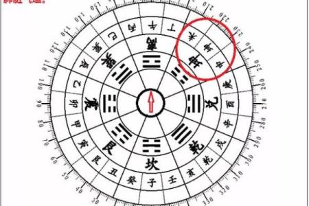 根据什么样的命葬什么山，探寻命理与风水的奥秘