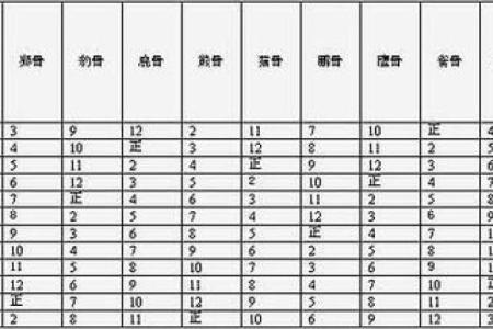 传奇道士的命格选择：如何找到最适合自己的修行之路
