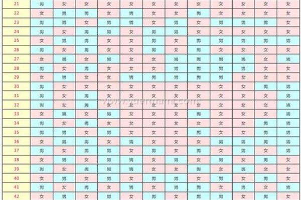 探秘2010年出生的虎年宝宝:命理与性格深度解析 探秘2010年出生的虎年宝宝:命理与性格深度解析